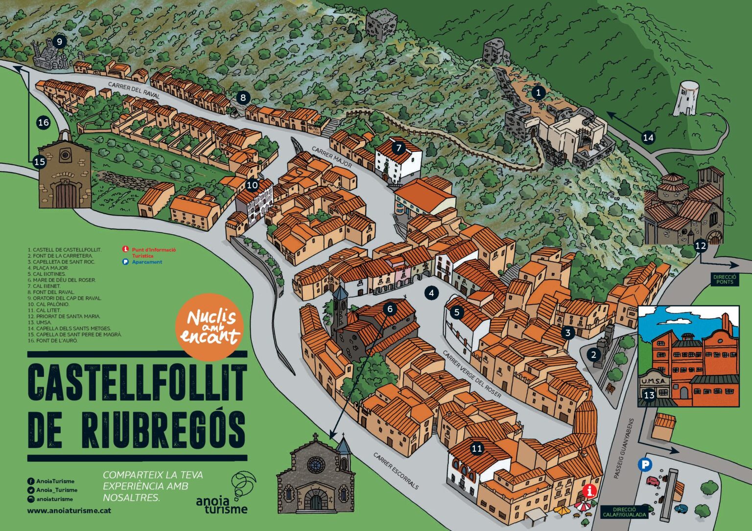 Castellfollit de Riubregós, nou “Nucli amb encant” de l’Anoia