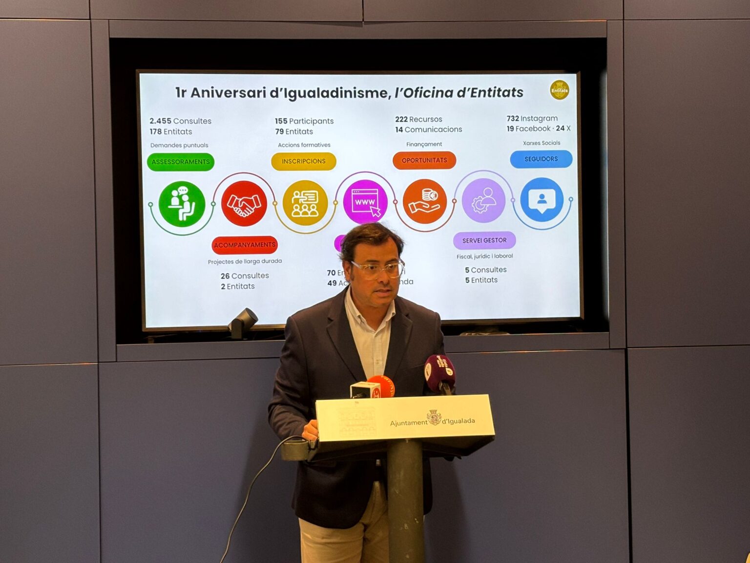 L’Oficina d’Entitats d’Igualada dona servei a 186 associacions, amb un total de 2.760 usos i consultes en el seu primer any de vida