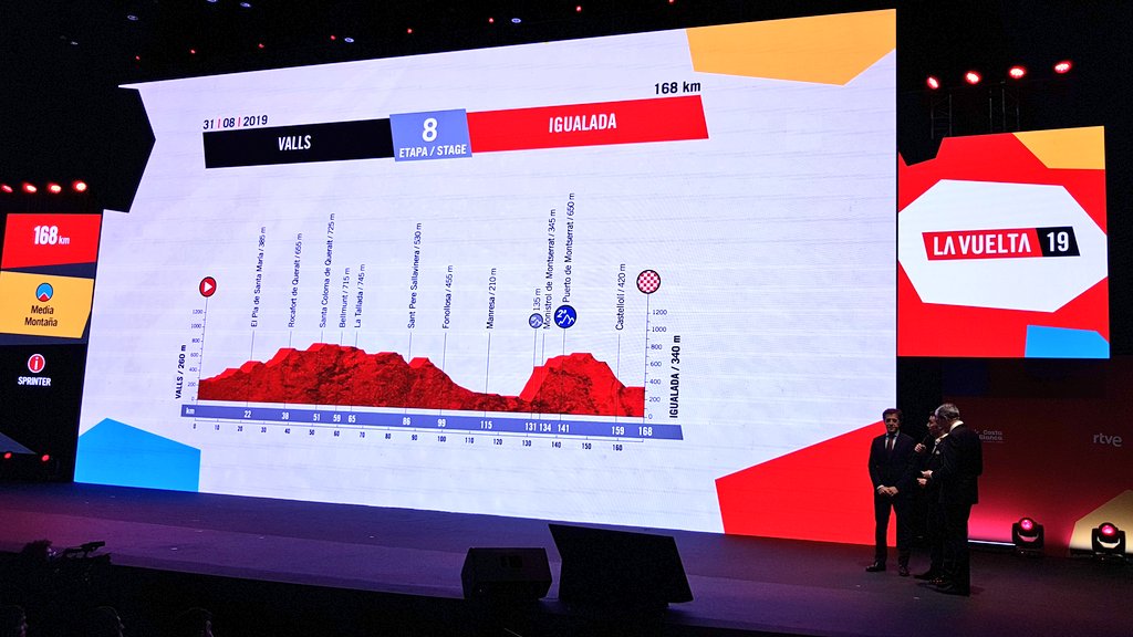 Igualada acollirà el final d’una etapa de La Vuelta 2019