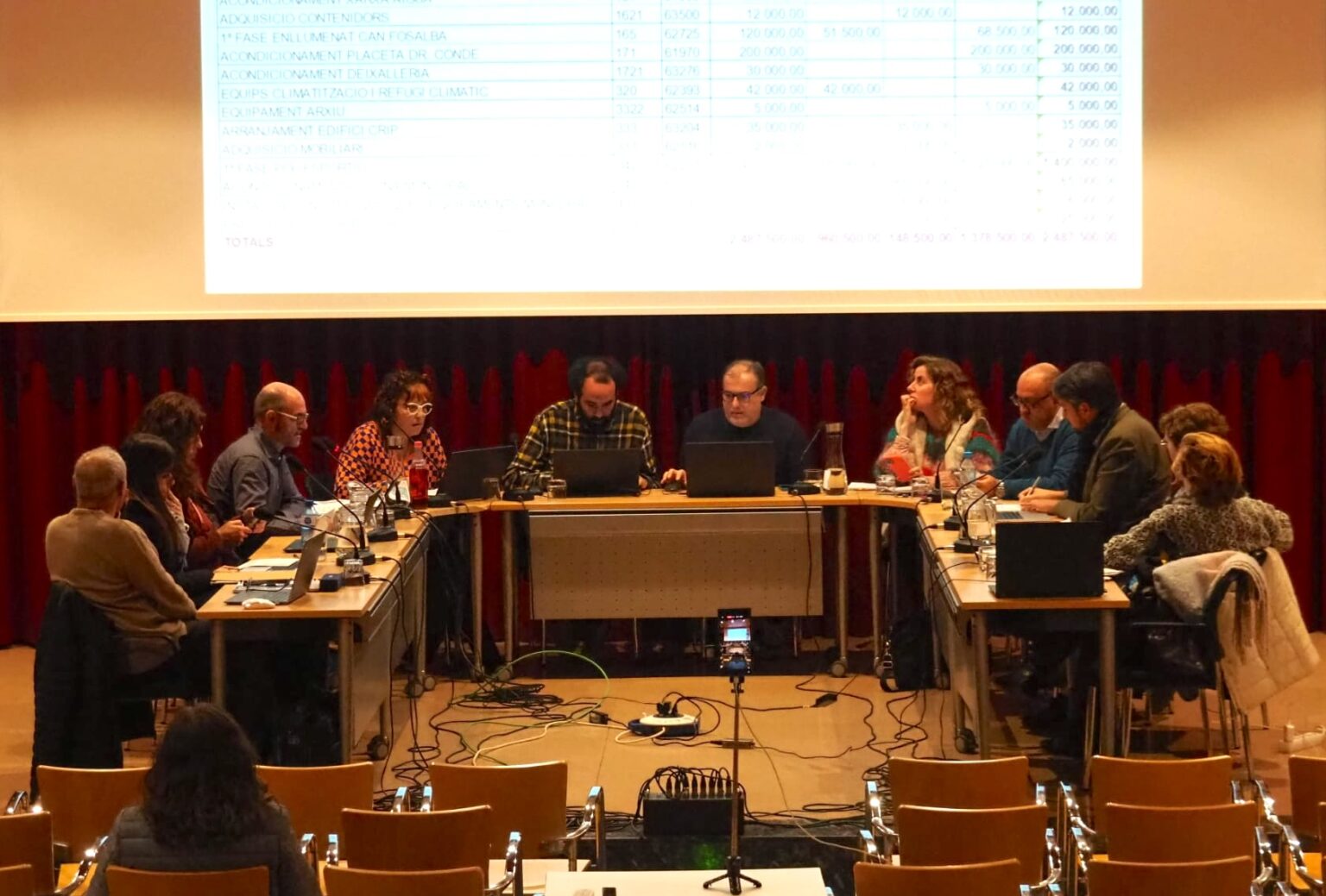 L’Ajuntament dels Hostalets de Pierola aprova un pressupost de 9,3 milions d’€ per a l’any 2025